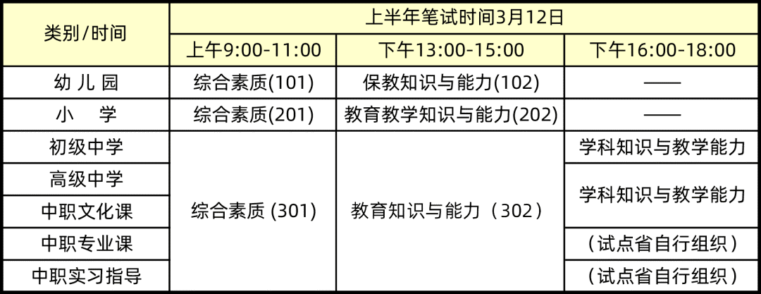 最新教資報考時間，全面解析及準(zhǔn)備事項，最新教資報考時間解析與備考指南