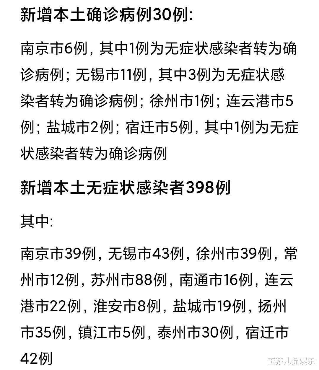 江蘇最新疫情情況今日概述，江蘇最新疫情今日概況概述