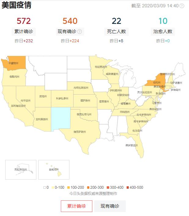 美疫情最新動態(tài)消息，全面解析美國新冠疫情現(xiàn)狀與發(fā)展趨勢，美國新冠疫情最新動態(tài)，現(xiàn)狀解析與未來發(fā)展趨勢探討