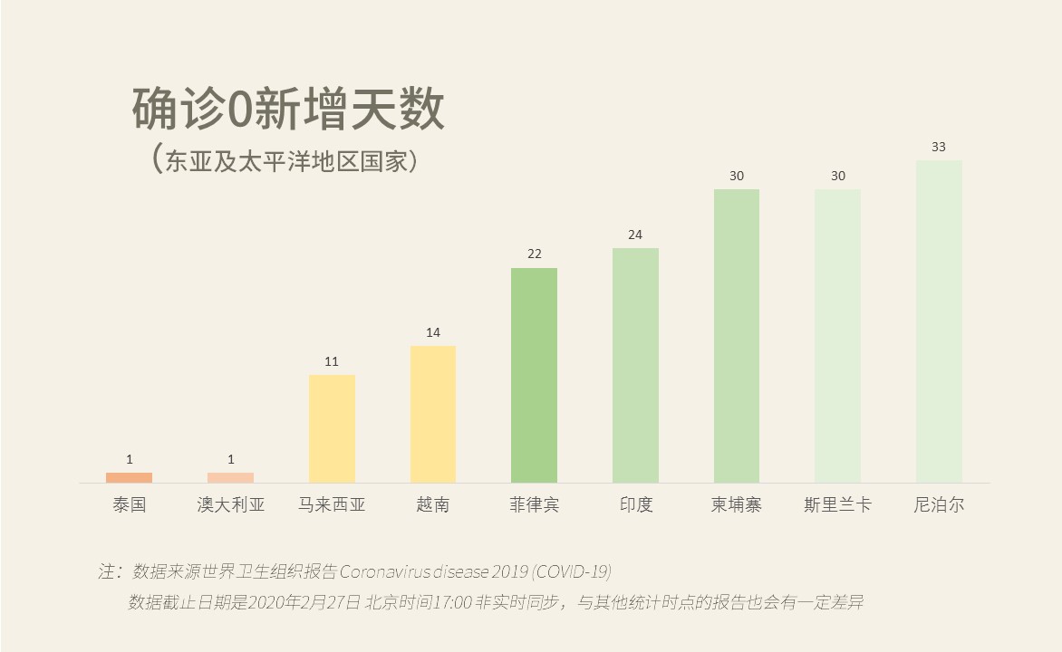 病毒疫情最新動態(tài)，全球新增病例持續(xù)上升，防控措施再度加強，全球病毒疫情持續(xù)惡化，新增病例上升，防控措施再度強化