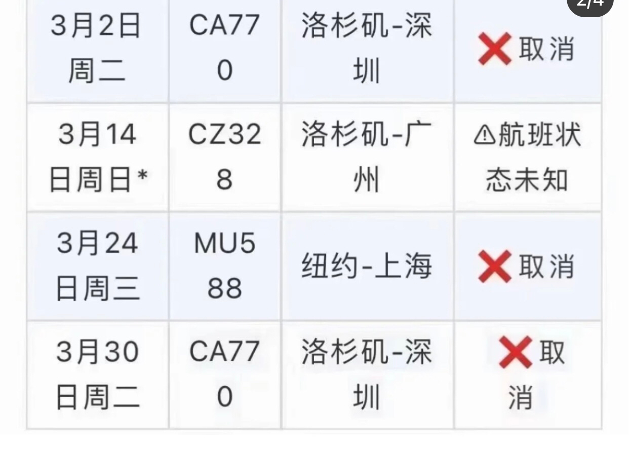 第1384頁