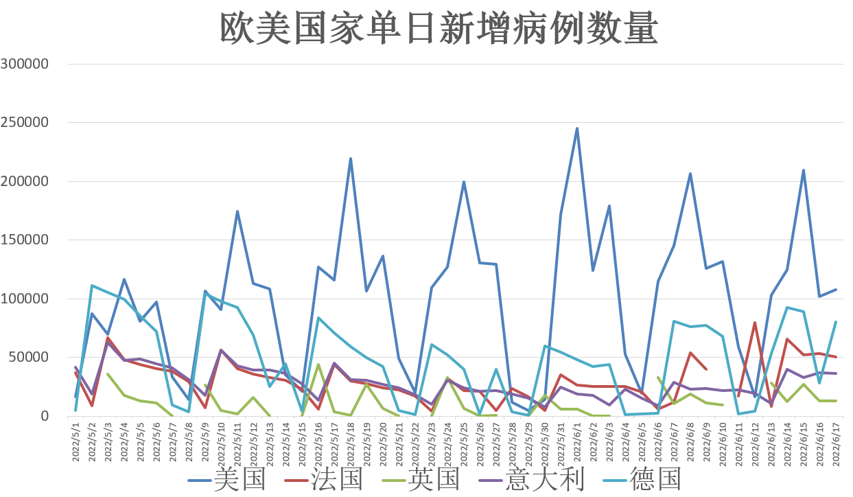 新加坡最新疫情報告，新增24例疫情分析，新加坡最新疫情報告發(fā)布，新增24例分析發(fā)布