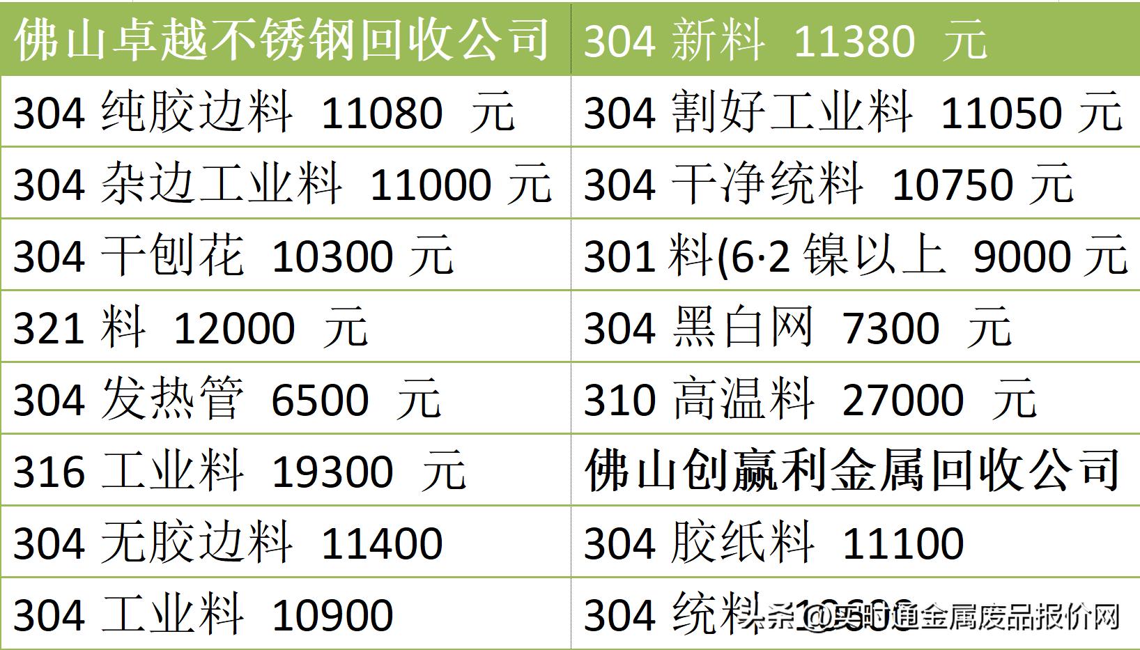 今日鋁價(jià)行情概覽及分析，今日鋁價(jià)行情深度解析與概覽