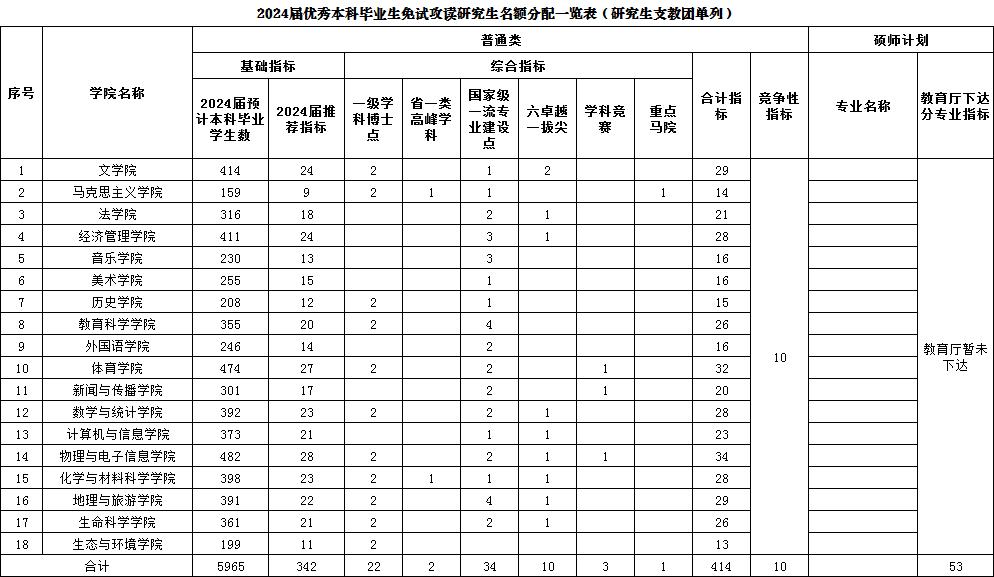 2024今晚香港開(kāi)特馬,涵蓋了廣泛的解釋落實(shí)方法_Windows42.492