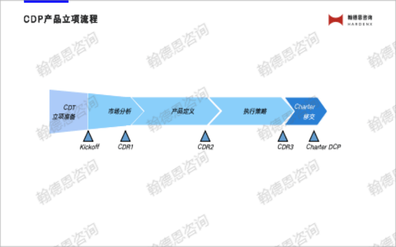 二四六香港資料期期中,深入分析定義策略_Phablet79.114