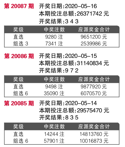 王中王開獎十記錄網(wǎng)一,穩(wěn)定性操作方案分析_頂級款53.624