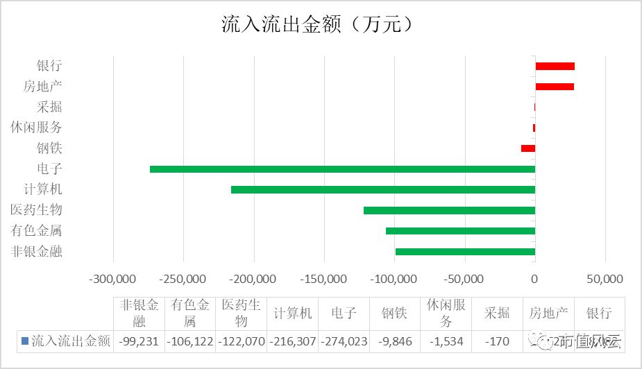 暮色森林 第10頁