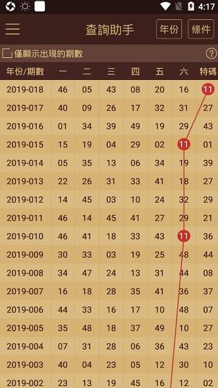 2024澳門天天六開獎怎么玩,數(shù)據(jù)決策分析驅(qū)動_專業(yè)版44.40