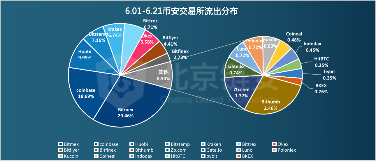 澳門2024年開奘記錄,深入解析數(shù)據(jù)設計_潮流版22.898