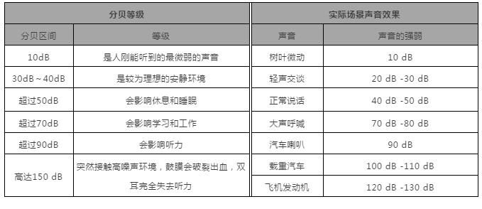 新門內(nèi)部資料精準(zhǔn)大全,安全設(shè)計(jì)解析策略_X88.216