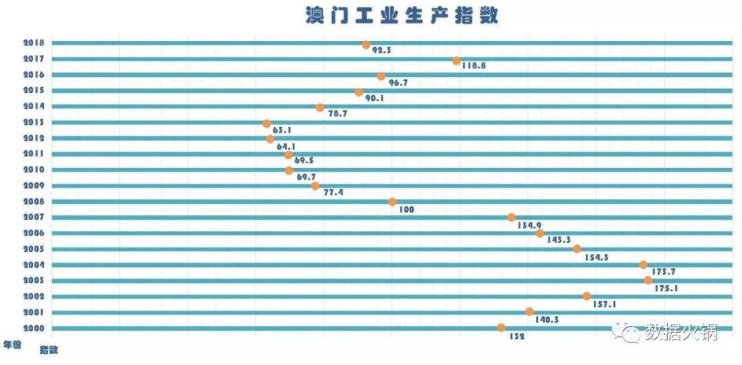 2024澳門特馬今晚開什么碼,深層執(zhí)行數(shù)據(jù)策略_pro44.729