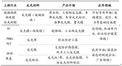 2024新澳門開門原料免費(fèi),深度策略應(yīng)用數(shù)據(jù)_終極版32.459