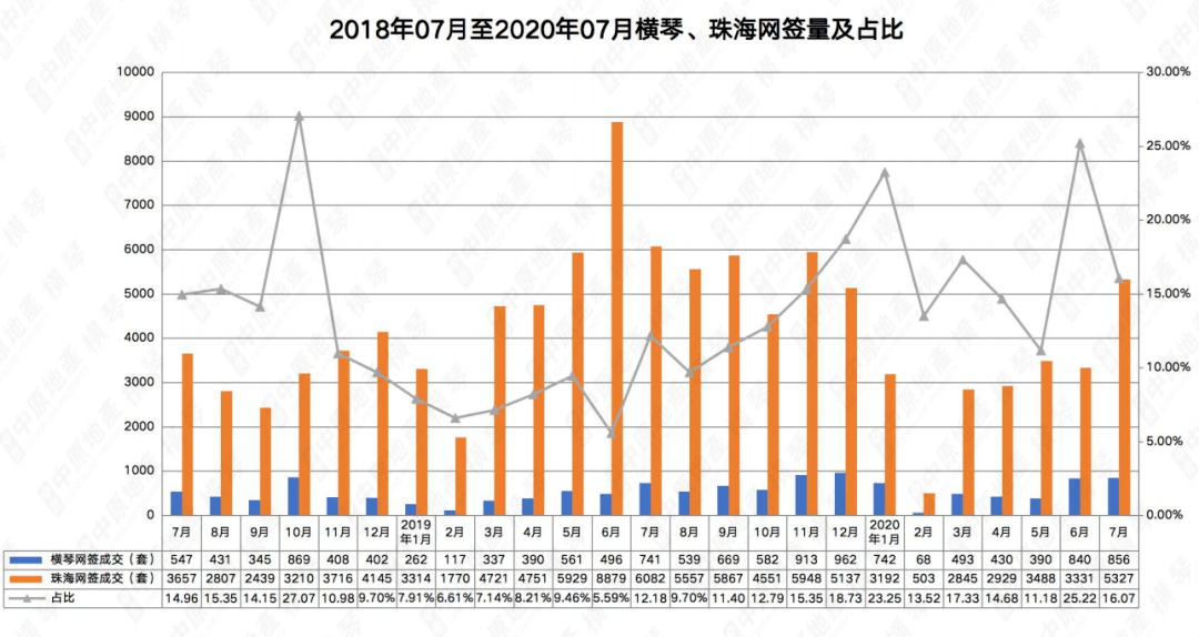 晨曦之光 第10頁(yè)