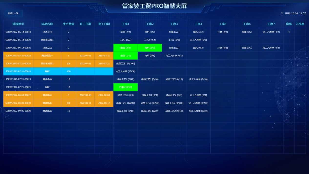 天空守望者 第10頁