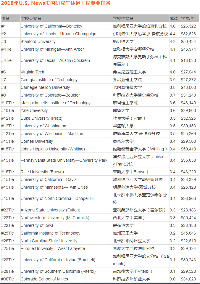 香港特準碼資料大全,專業(yè)評估解析_NE版90.555