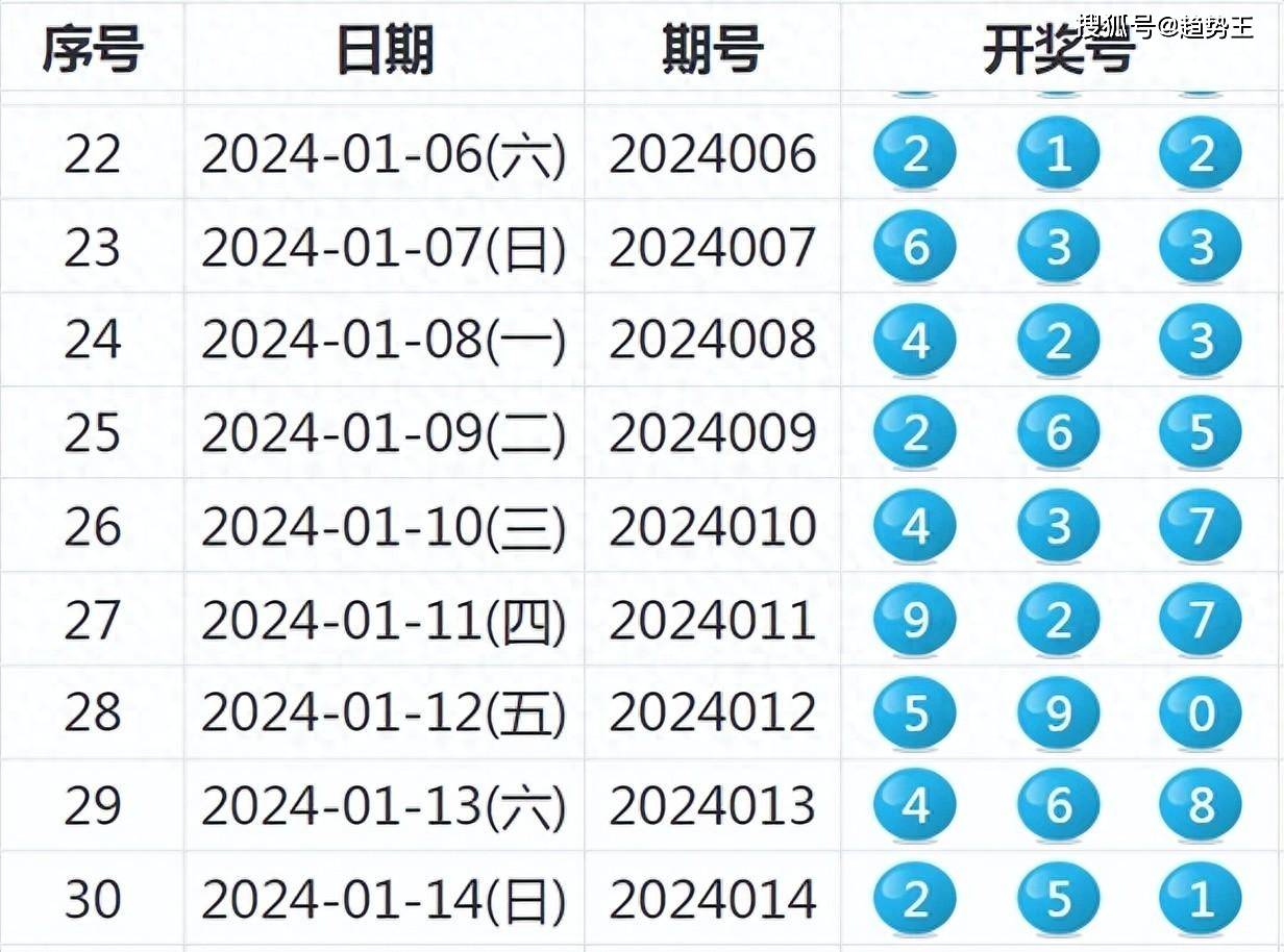 494949免費(fèi)開獎(jiǎng)大全,實(shí)地分析驗(yàn)證數(shù)據(jù)_專屬款34.523