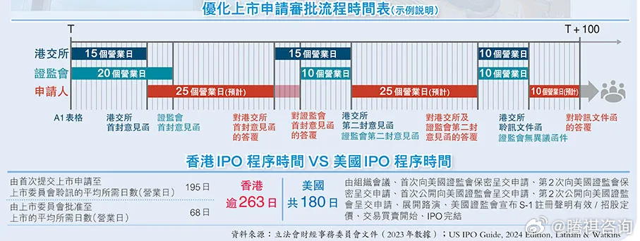 2024香港免費精準資料,快速實施解答策略_HDR84.981