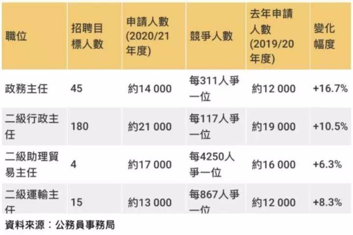 水果奶奶澳門(mén)三肖三碼,定性解讀說(shuō)明_進(jìn)階款87.601