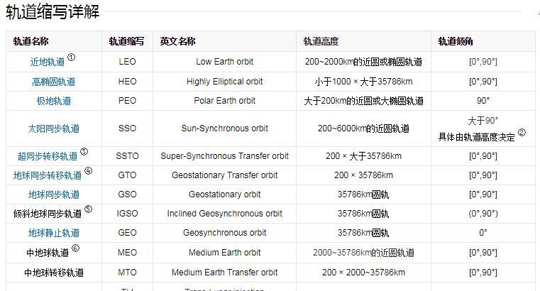 澳門開什么獎2024年,穩(wěn)定性計劃評估_經(jīng)典款13.702