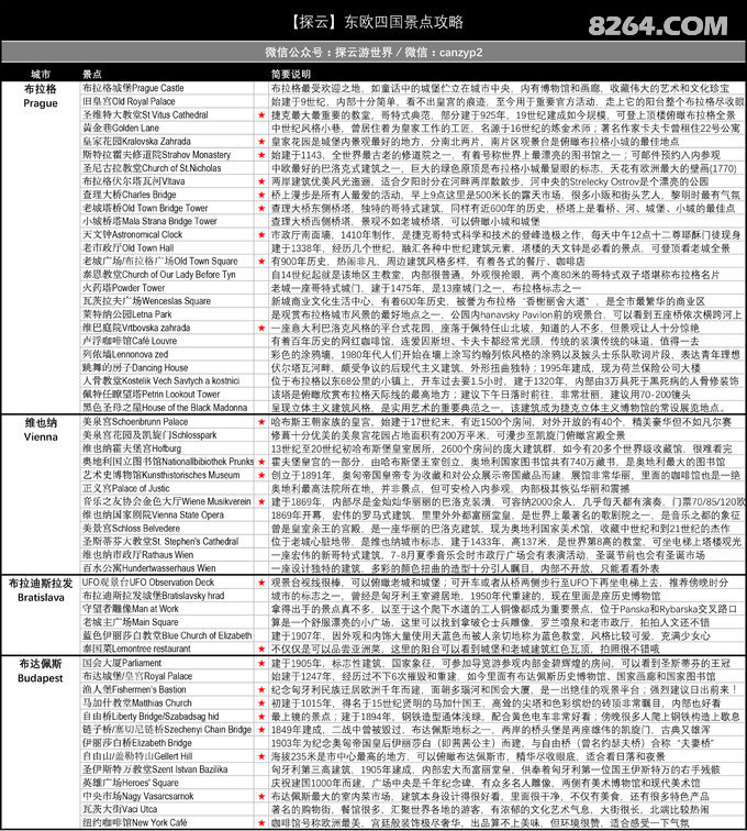 澳門一碼一碼100準確,快捷問題方案設計_高級版24.794