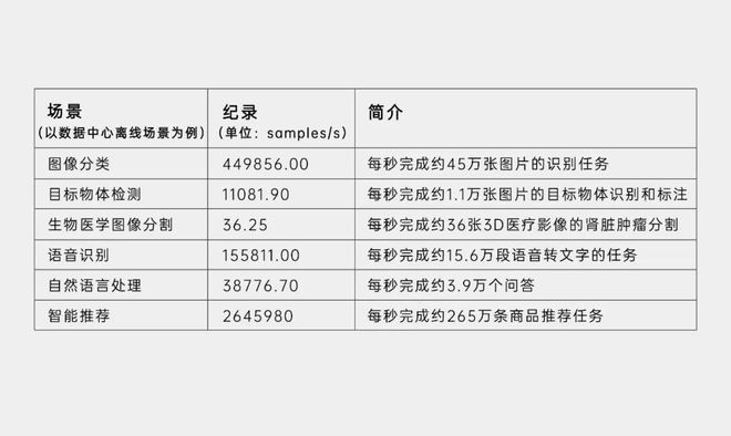 新澳門2024歷史開獎記錄查詢表,實(shí)地評估解析數(shù)據(jù)_Console59.976