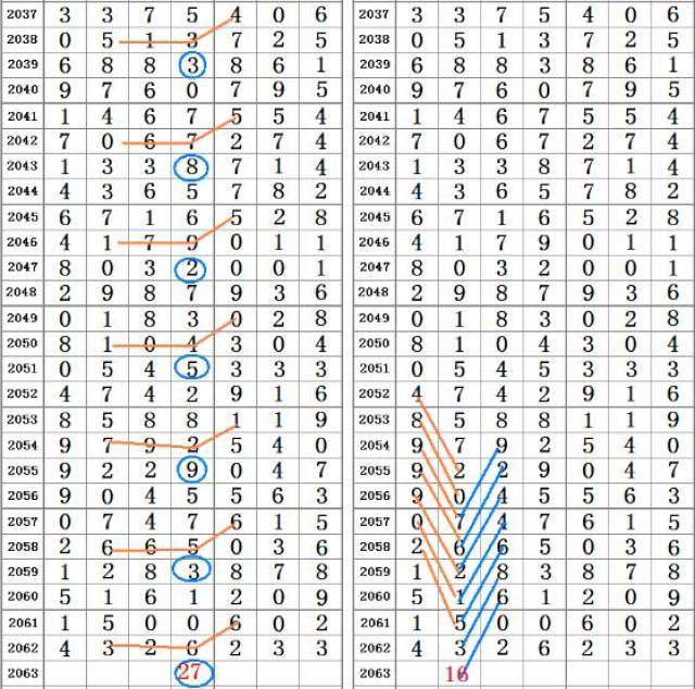 二四六管家婆期期準(zhǔn)資料,實(shí)證解讀說(shuō)明_尊貴款56.781