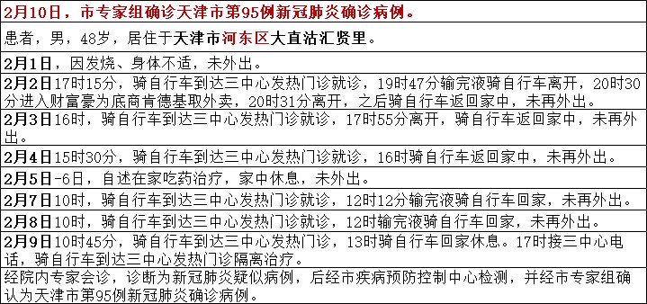 疫情最新基本情況，全球視野下的現(xiàn)狀與趨勢分析，全球疫情最新動態(tài)，現(xiàn)狀與趨勢分析概覽