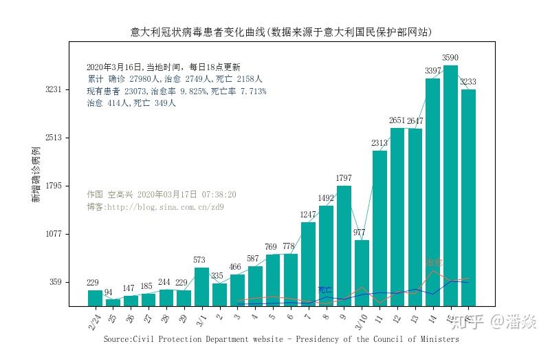 冰島疫情最新數(shù)據(jù)消息，疫情現(xiàn)狀、應(yīng)對措施與未來展望，冰島疫情最新動態(tài)，現(xiàn)狀、應(yīng)對措施與未來展望