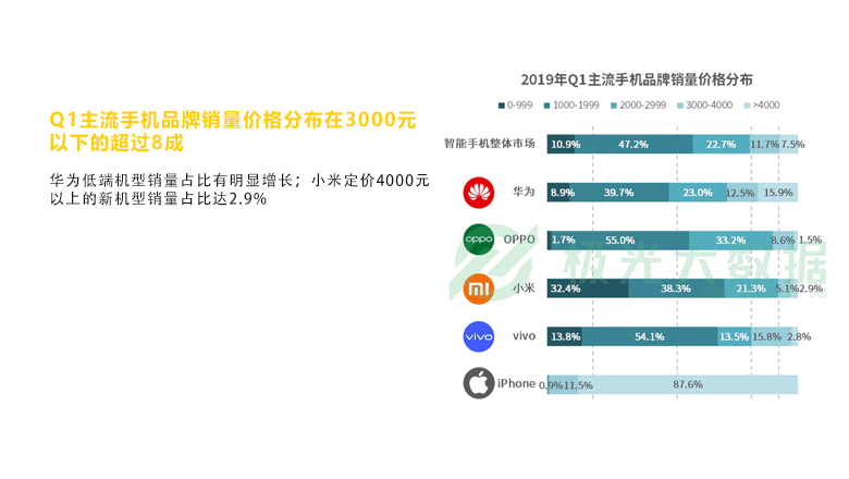 最新手機(jī)報(bào)告，行業(yè)趨勢(shì)、熱門機(jī)型解析與未來(lái)展望，最新手機(jī)報(bào)告，行業(yè)趨勢(shì)解析、熱門機(jī)型展望與未來(lái)預(yù)測(cè)