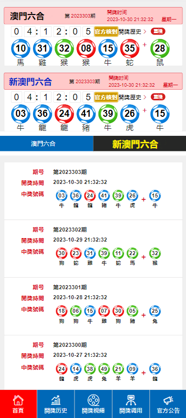 2024澳門特馬今晚開獎4月8號,全面數(shù)據(jù)分析實(shí)施_Galaxy62.322