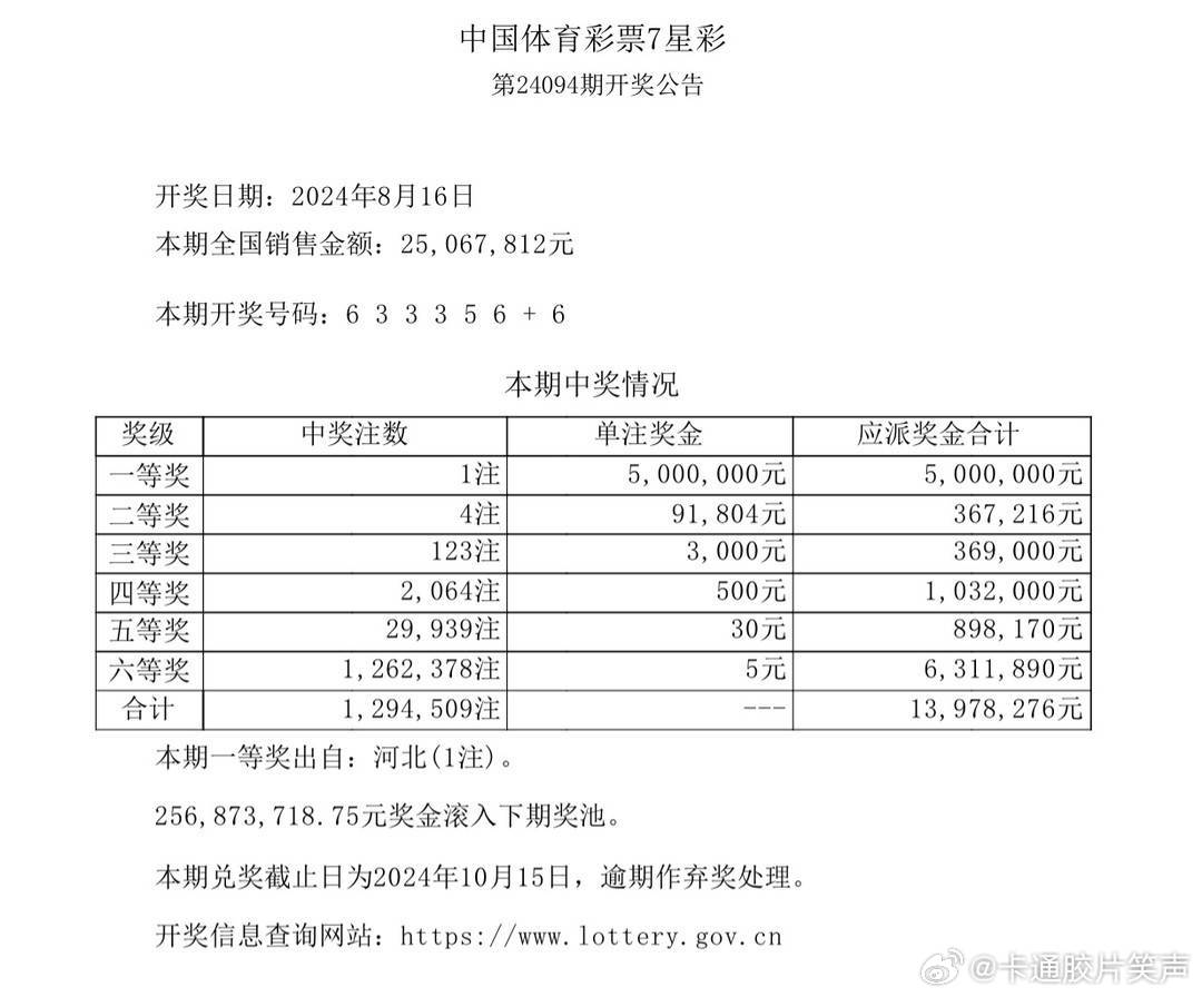 4949彩正版免費(fèi)資料,數(shù)據(jù)說(shuō)明解析_專屬款40.515