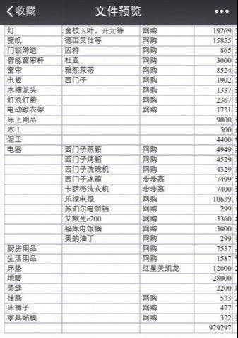 2024新奧全年資料免費(fèi)大全,絕對(duì)經(jīng)典解釋落實(shí)_豪華版8.713