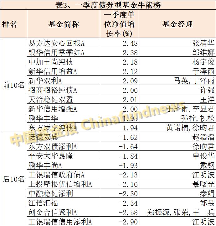 最精準一肖100%準確精準的含義,未來解答解釋定義_微型版58.681