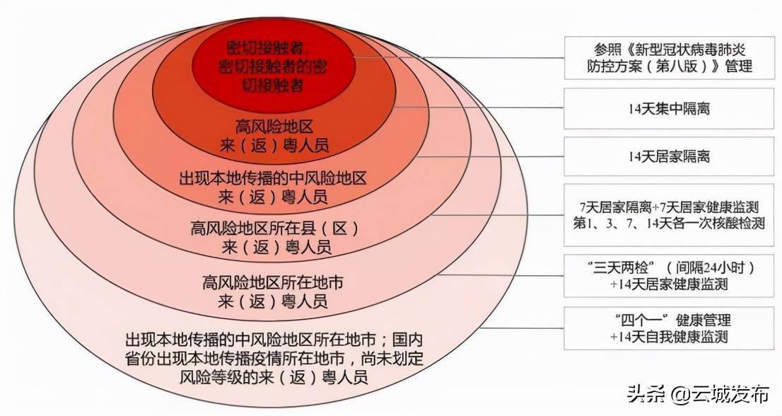 廣東八二站新澳門彩,實(shí)效性策略解讀_粉絲款15.112