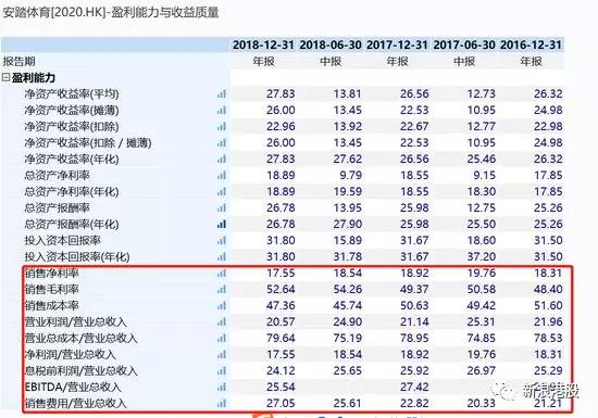 2024澳門跑狗,精細(xì)策略分析_SP56.986