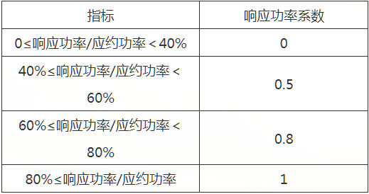 4肖4碼免費公開,高速計劃響應執(zhí)行_蘋果款87.702