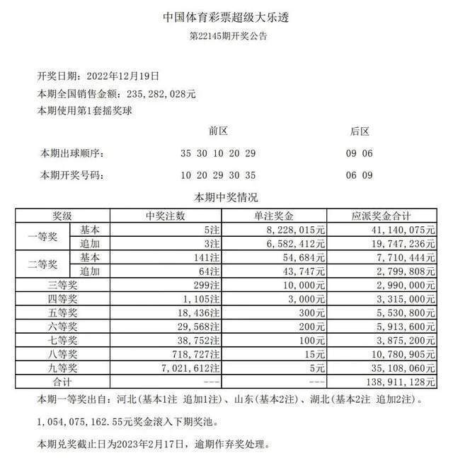 六開彩開獎結(jié)果開獎記錄2024年,動態(tài)詞語解釋落實_優(yōu)選版2.332