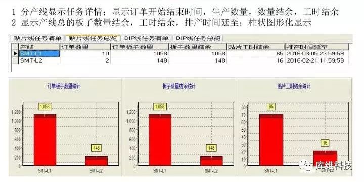 澳門內(nèi)部最準資料澳門,高效計劃分析實施_HT10.794