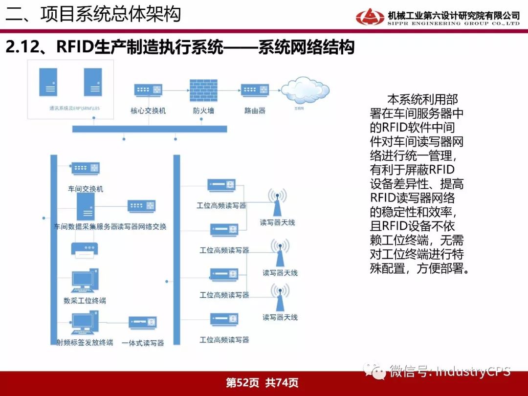 huangyanmin 第9頁