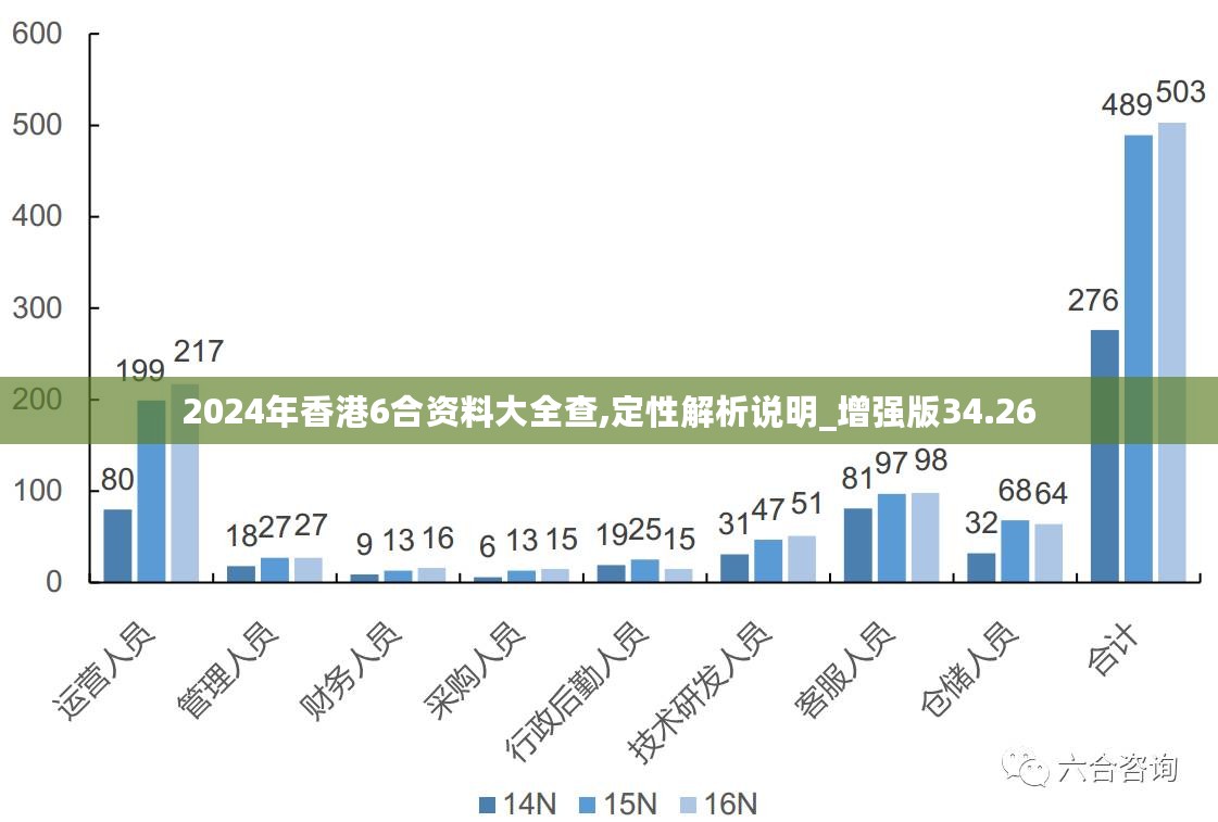 2024新澳最準(zhǔn)最快資料,數(shù)據(jù)導(dǎo)向計劃設(shè)計_Executive66.534