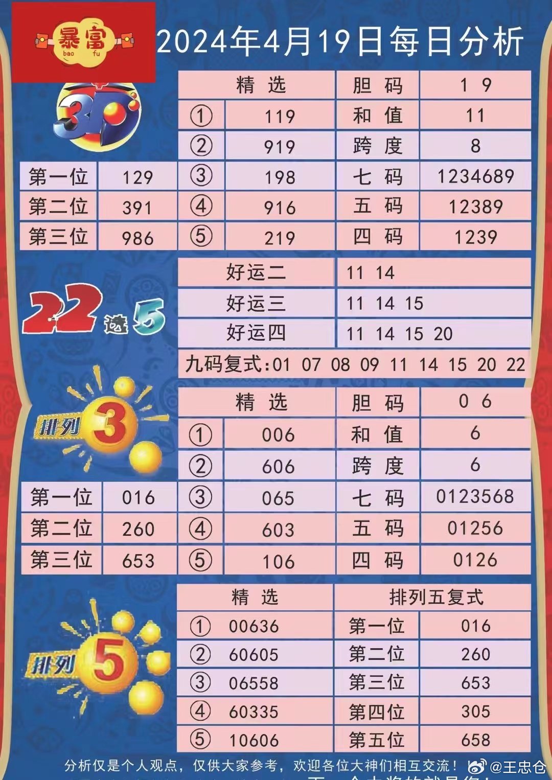 494949今晚最快開獎4949結(jié)果,深度應用解析數(shù)據(jù)_粉絲版16.71