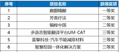 新澳門(mén)六開(kāi)獎(jiǎng)號(hào)碼記錄33期,創(chuàng)造性方案解析_創(chuàng)新版58.571