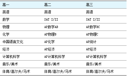 2024年新澳天天開彩最新資料,深度解答解釋定義_8K99.182