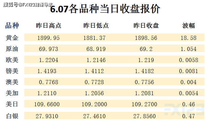 新澳內(nèi)部資料精準一碼波色表,可靠解答解釋落實_增強版30.876