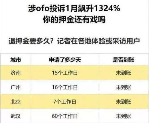 2024年澳門正版免費資本車,廣泛的關注解釋落實熱議_專業(yè)版6.713