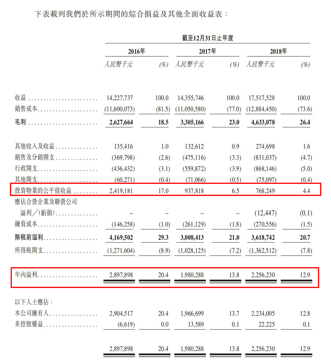 WW777766香港歷史記錄,精細(xì)解答解釋定義_理財版33.953