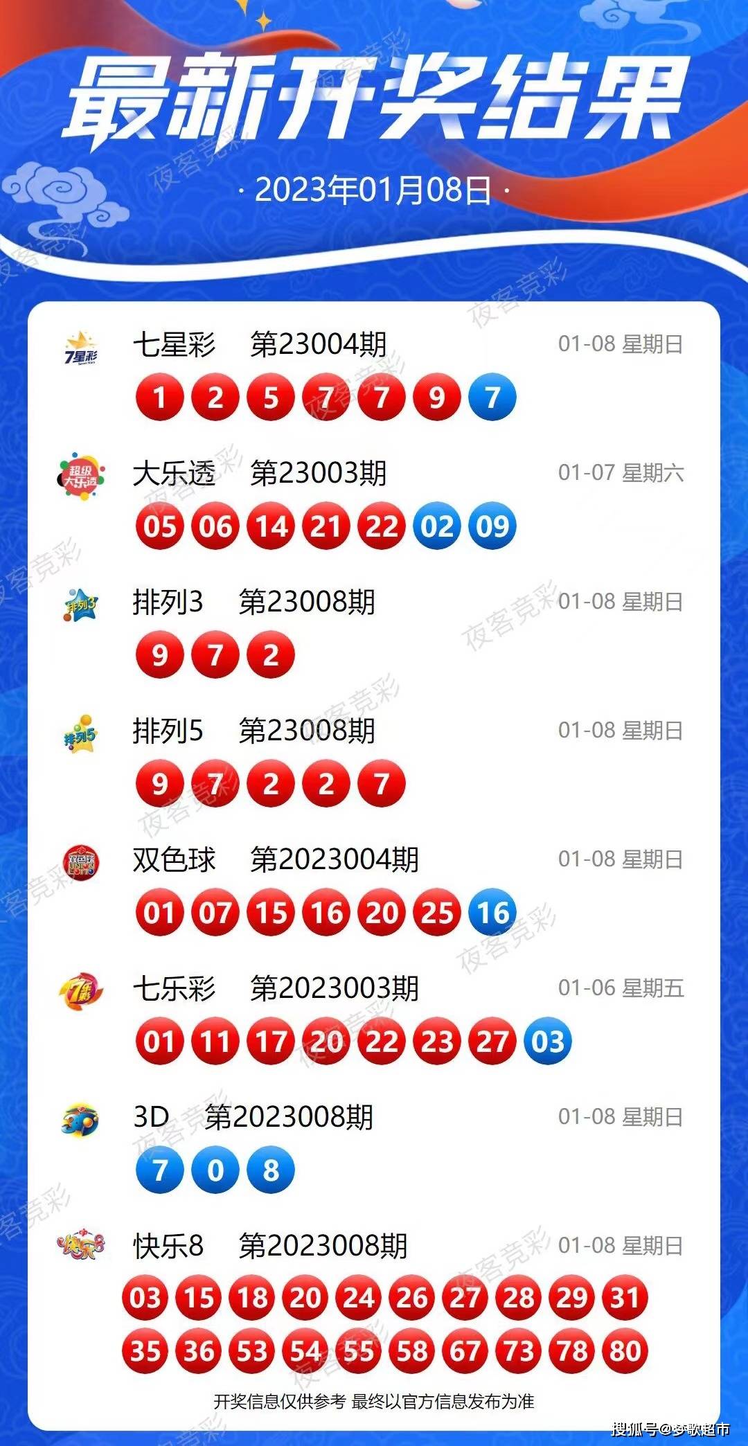 2024年新澳開獎結(jié)果+開獎記錄,穩(wěn)定計劃評估_Q86.942