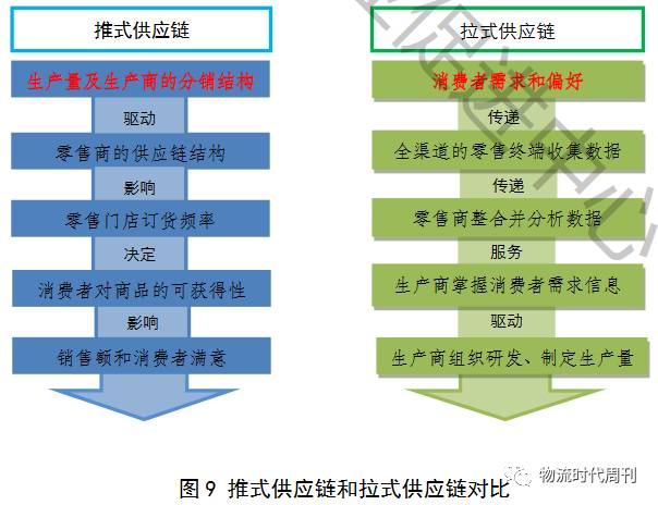 新澳門資料全年免費精準,權(quán)威數(shù)據(jù)解釋定義_mShop15.492