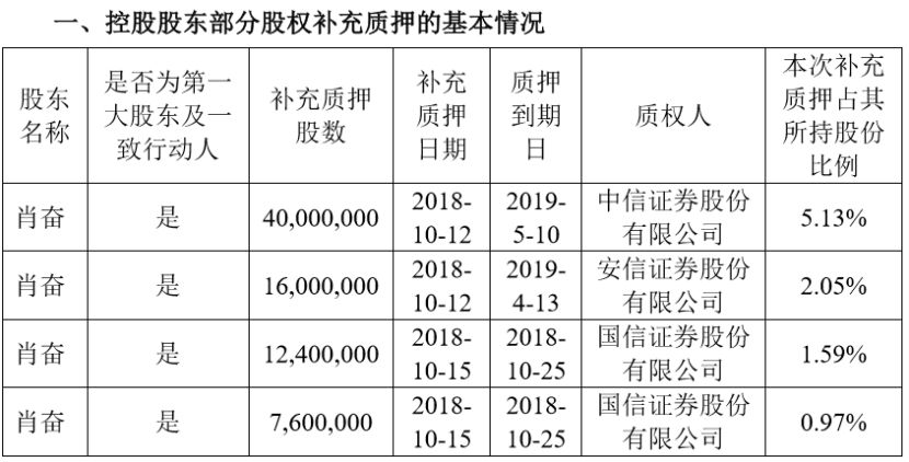 澳門三肖三碼生肖資料,數(shù)據(jù)決策執(zhí)行_薄荷版22.210