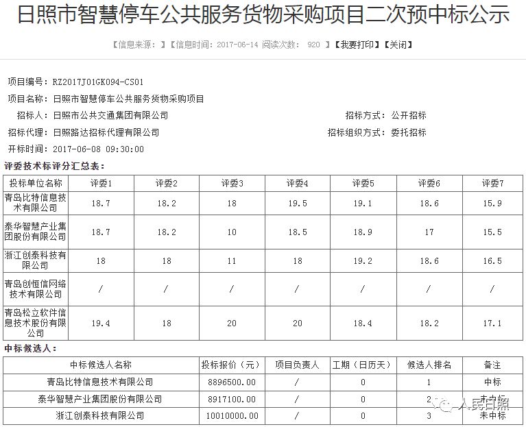 管家婆資料大全,整體規(guī)劃講解_MR65.889